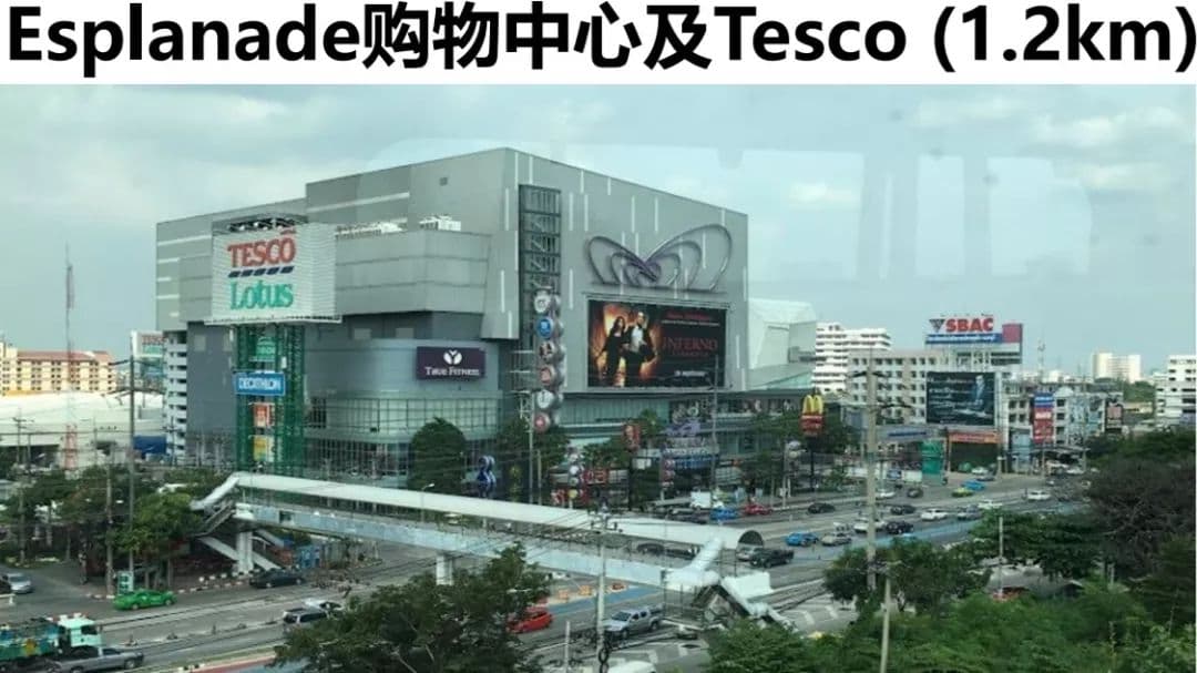 位置图片