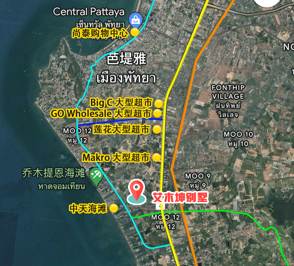 位置图片