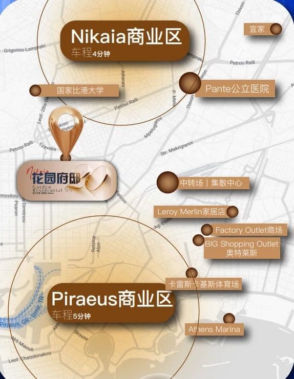 位置图片