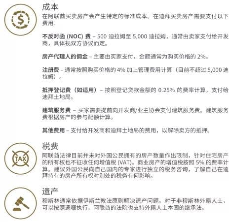 阿联酋奢华酒店式公寓|迪拜108塔