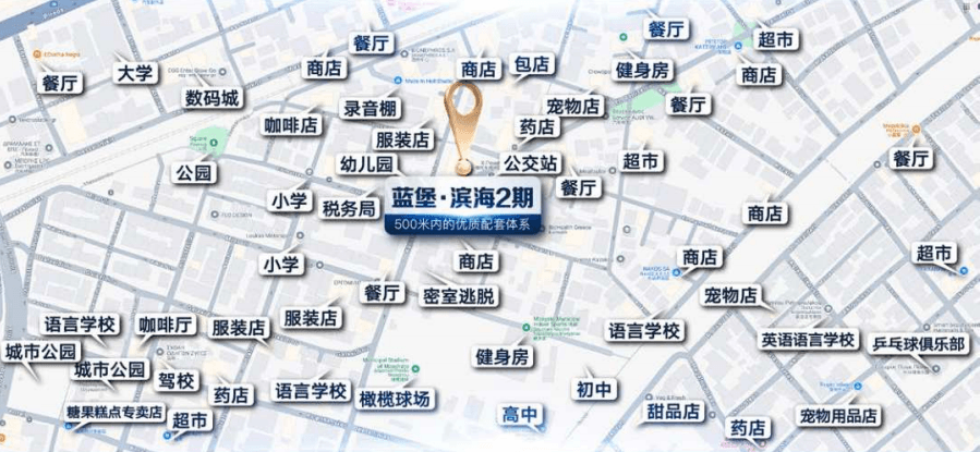 位置图片