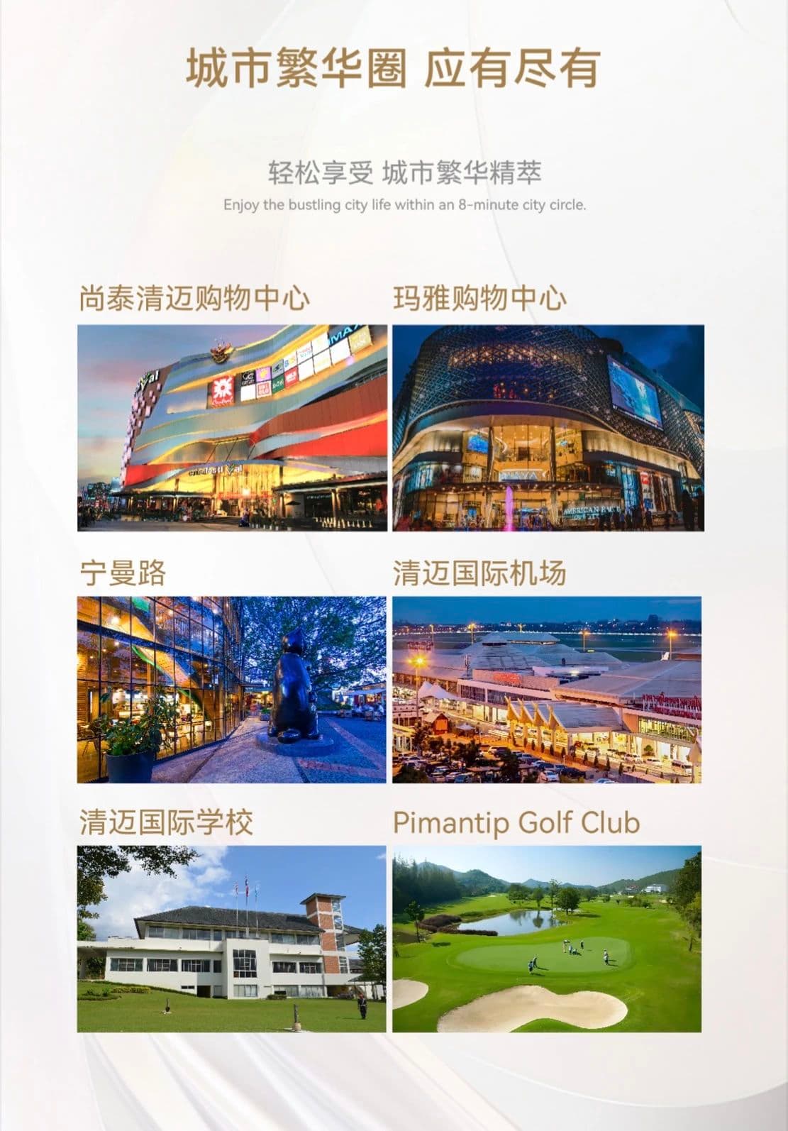 位置图片