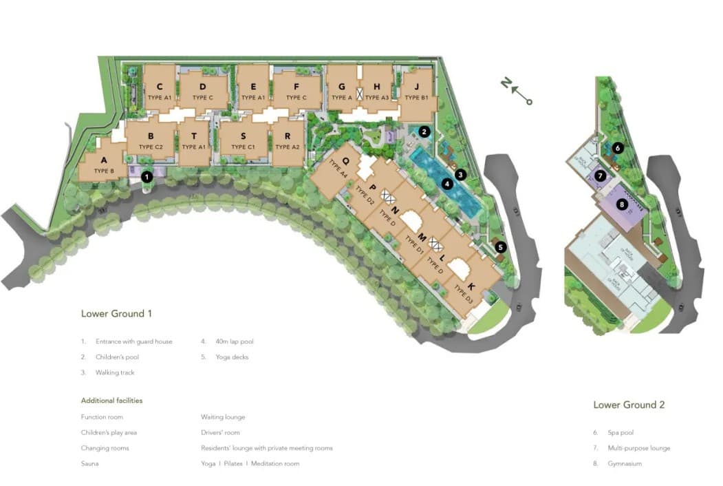 Layout Images