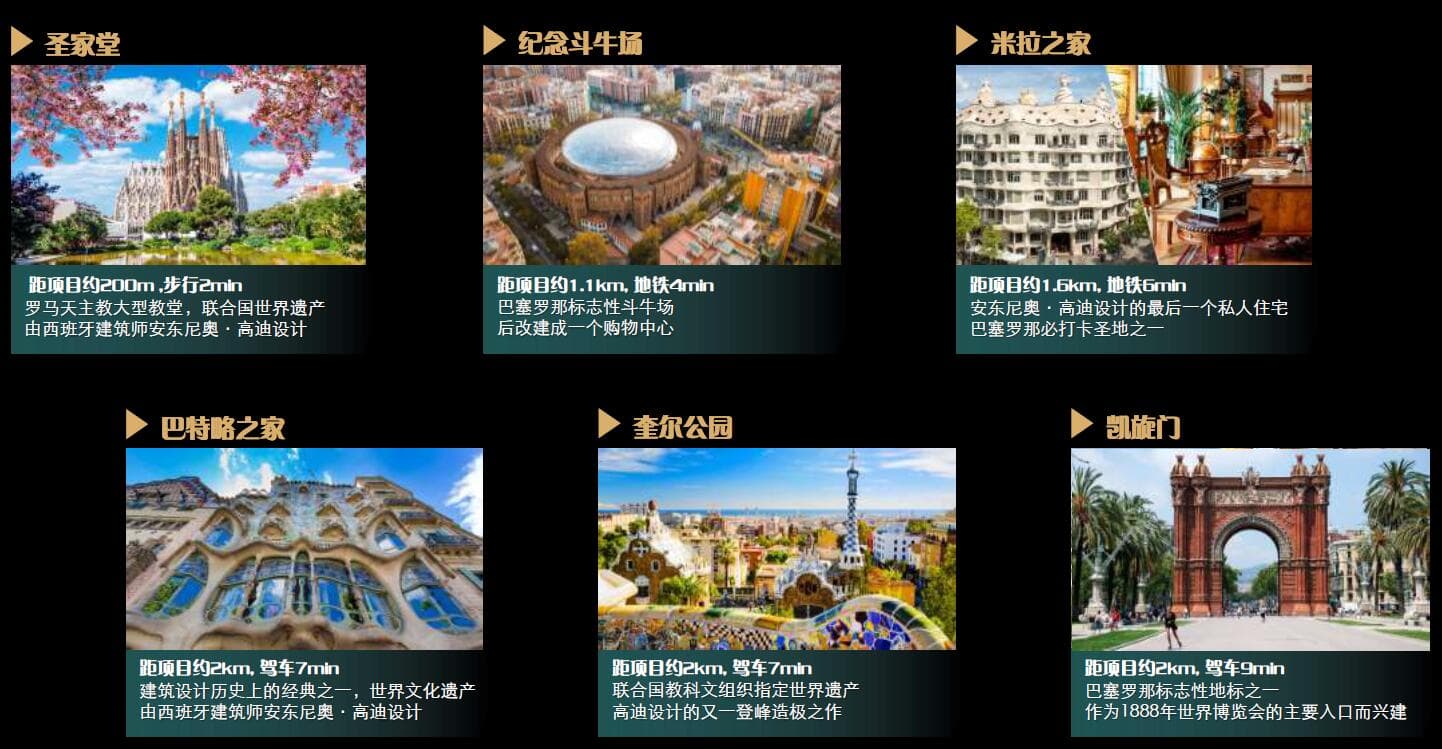 西班牙身份 | 圣家堂周边唯一黄金签证项目·高端服务式公寓