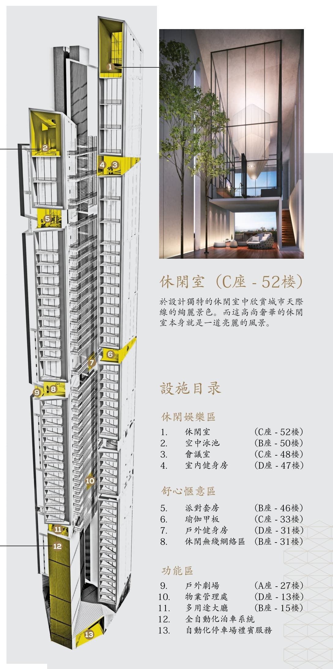 马来西亚 丨 吉隆坡ISOLA 双子塔旁高端住宅公寓