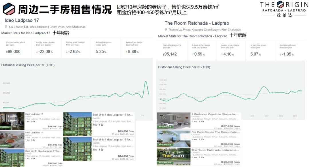 其他图片
