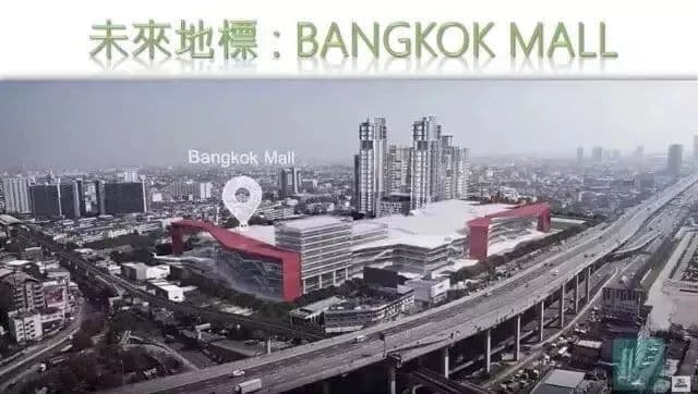位置图片