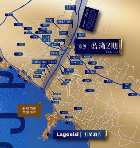 配套设施