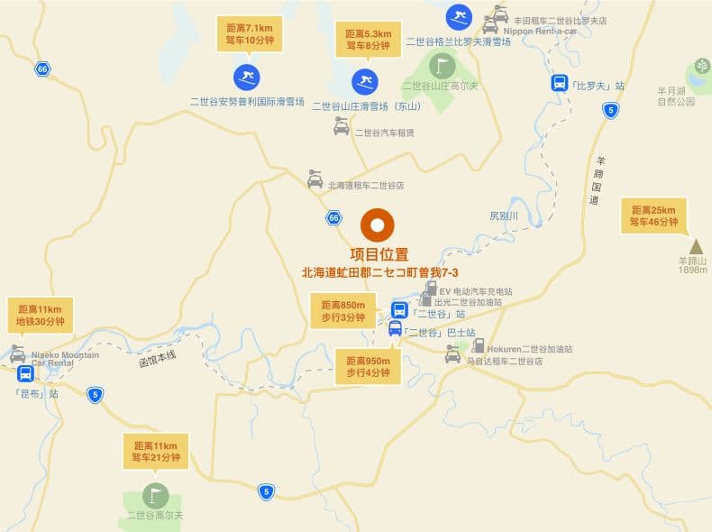 位置图片