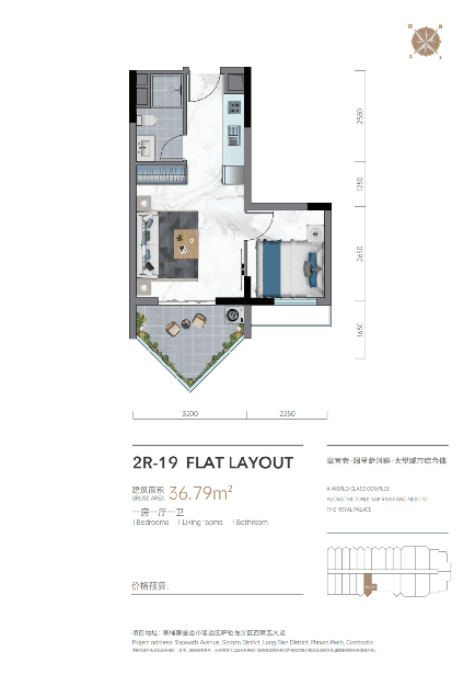 Layout Images