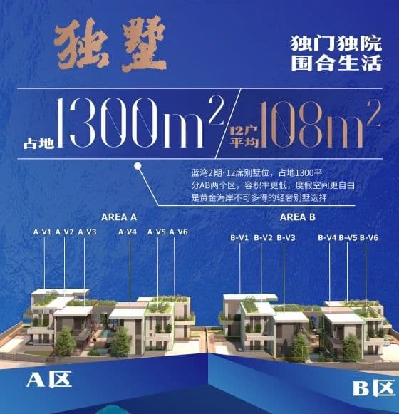 希腊雅典 | 南部稀缺别墅·蓝湾2期·海居度假村