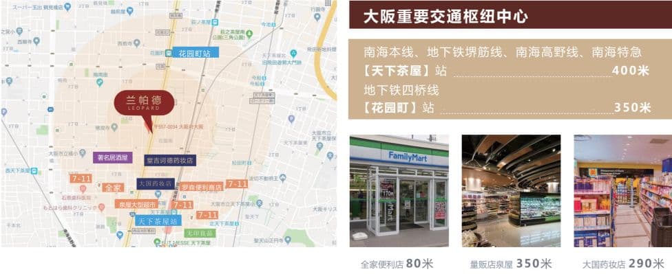 位置图片