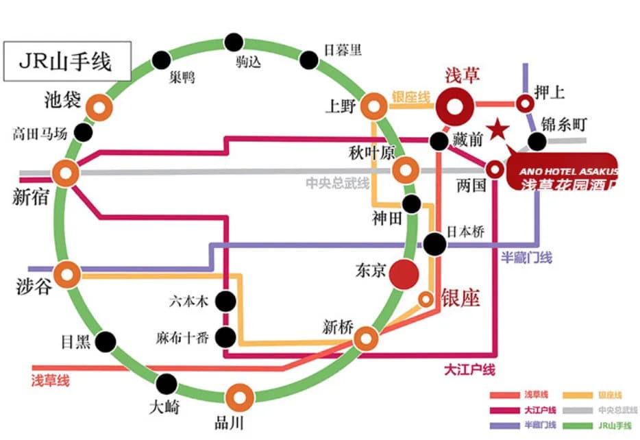 位置图片