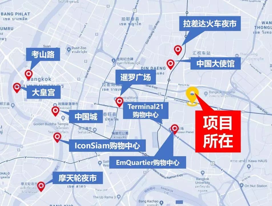 位置图片