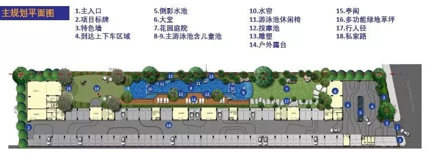平面图