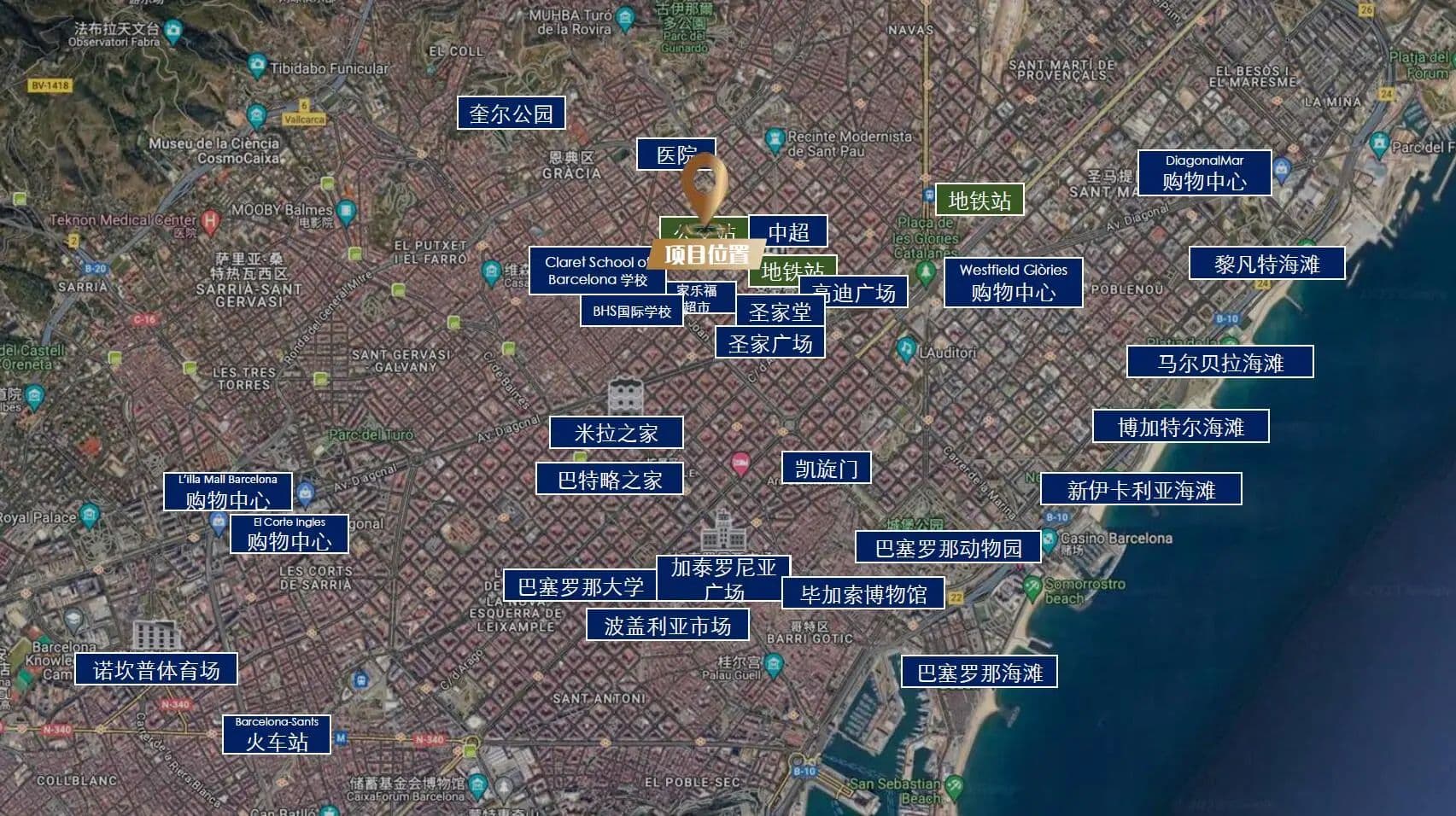 位置图片