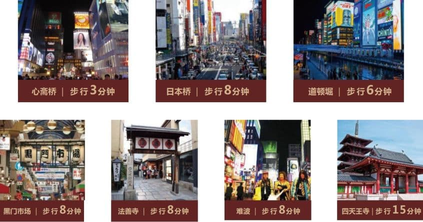 位置图片
