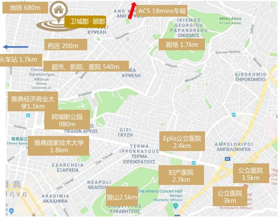 位置图片