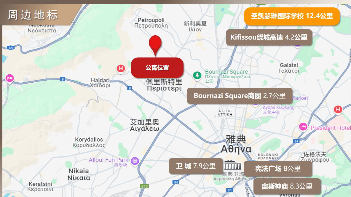位置图片