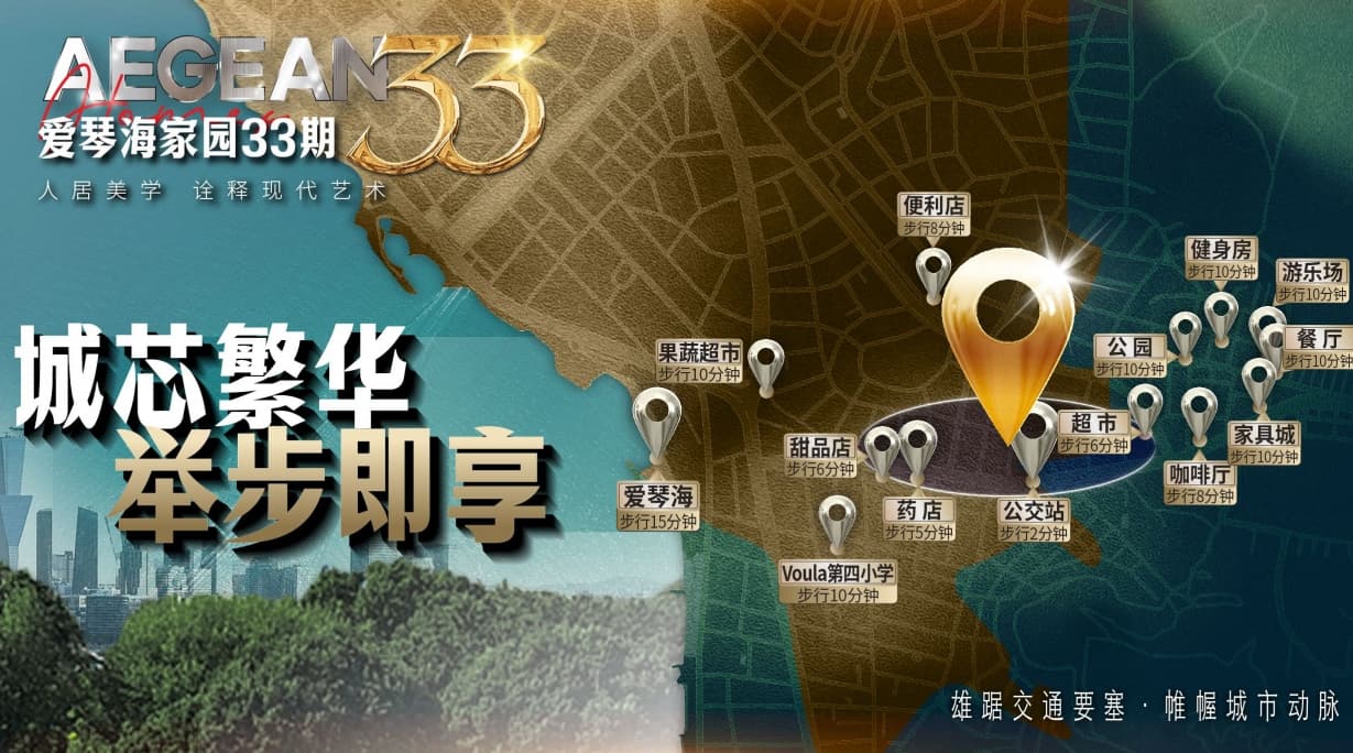 位置图片