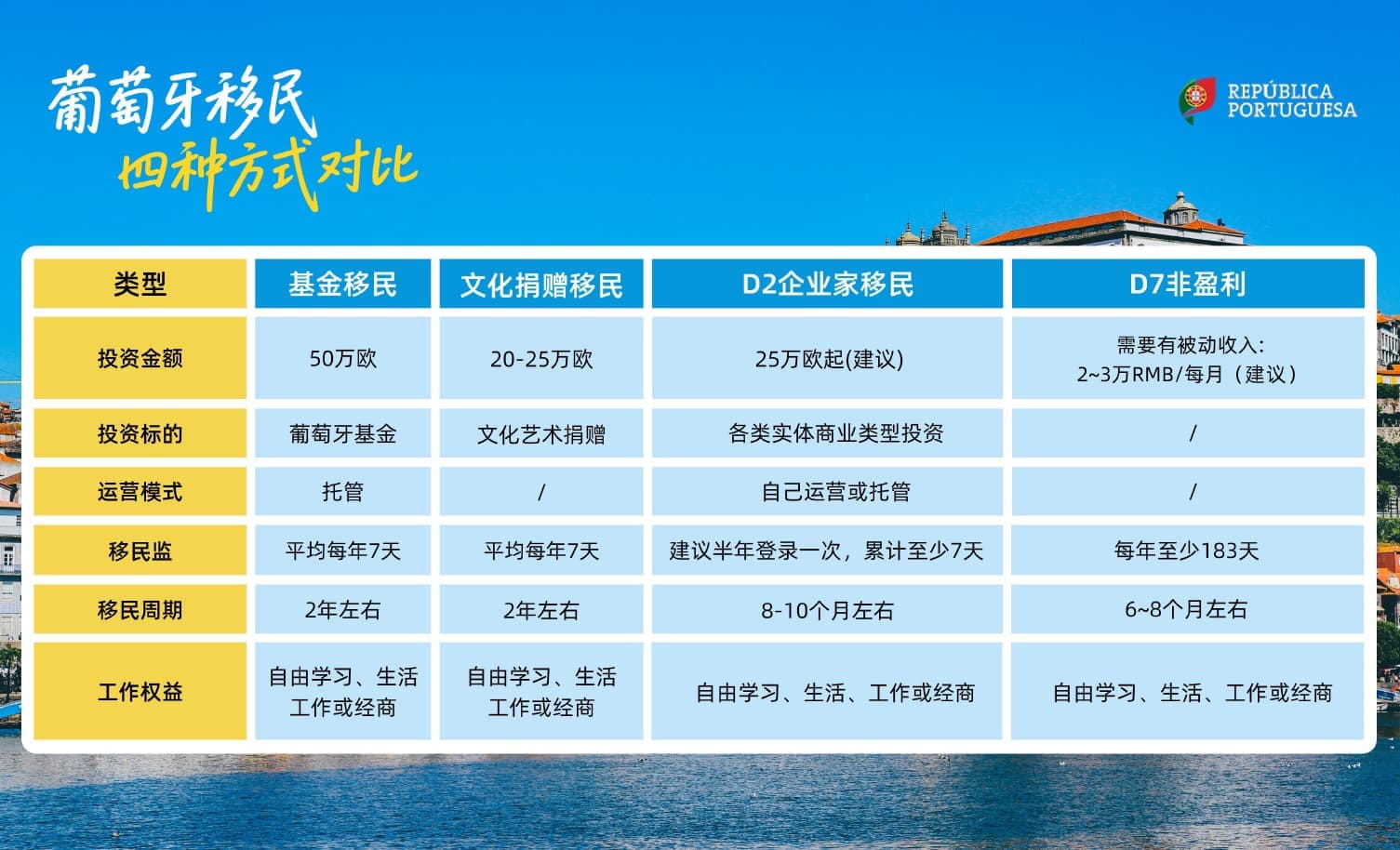 1764949113787 3tlyrqsojx1 微信图片 2025 12 05 233534 478