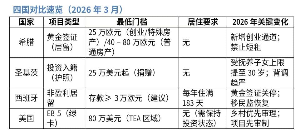 1774838702092 hakqo9dg4qc 3fbb2968f8ae1acd8d21675c98a5997d