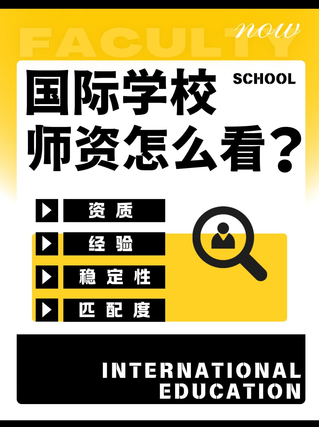 国际学校师资评估:四个维度全面解析