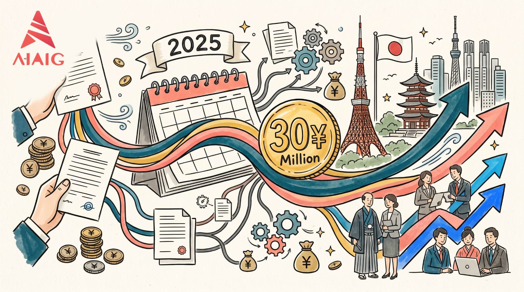 Japan Business Manager Visa Reform 2025: Capital Requirement Raised to JPY 30 Million, Effective October 16