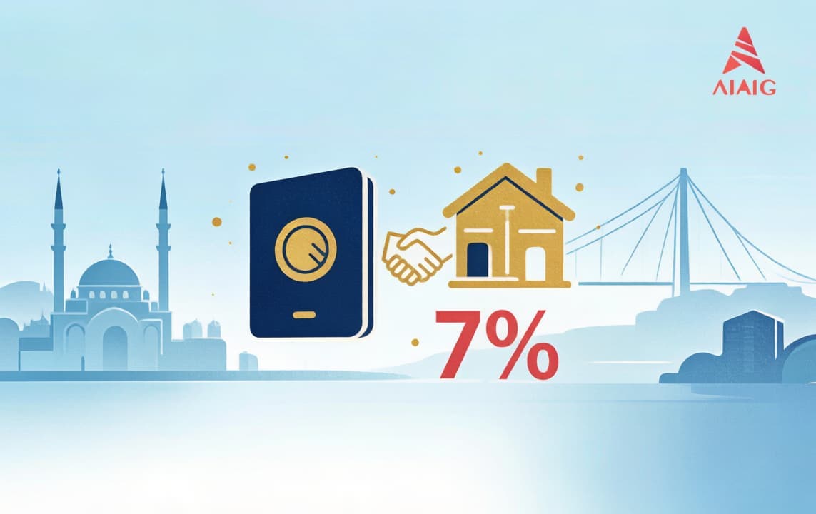 Turkey Citizenship-by-Investment 2026: Buy a G20 Passport with Positively Yielding Real-Estate