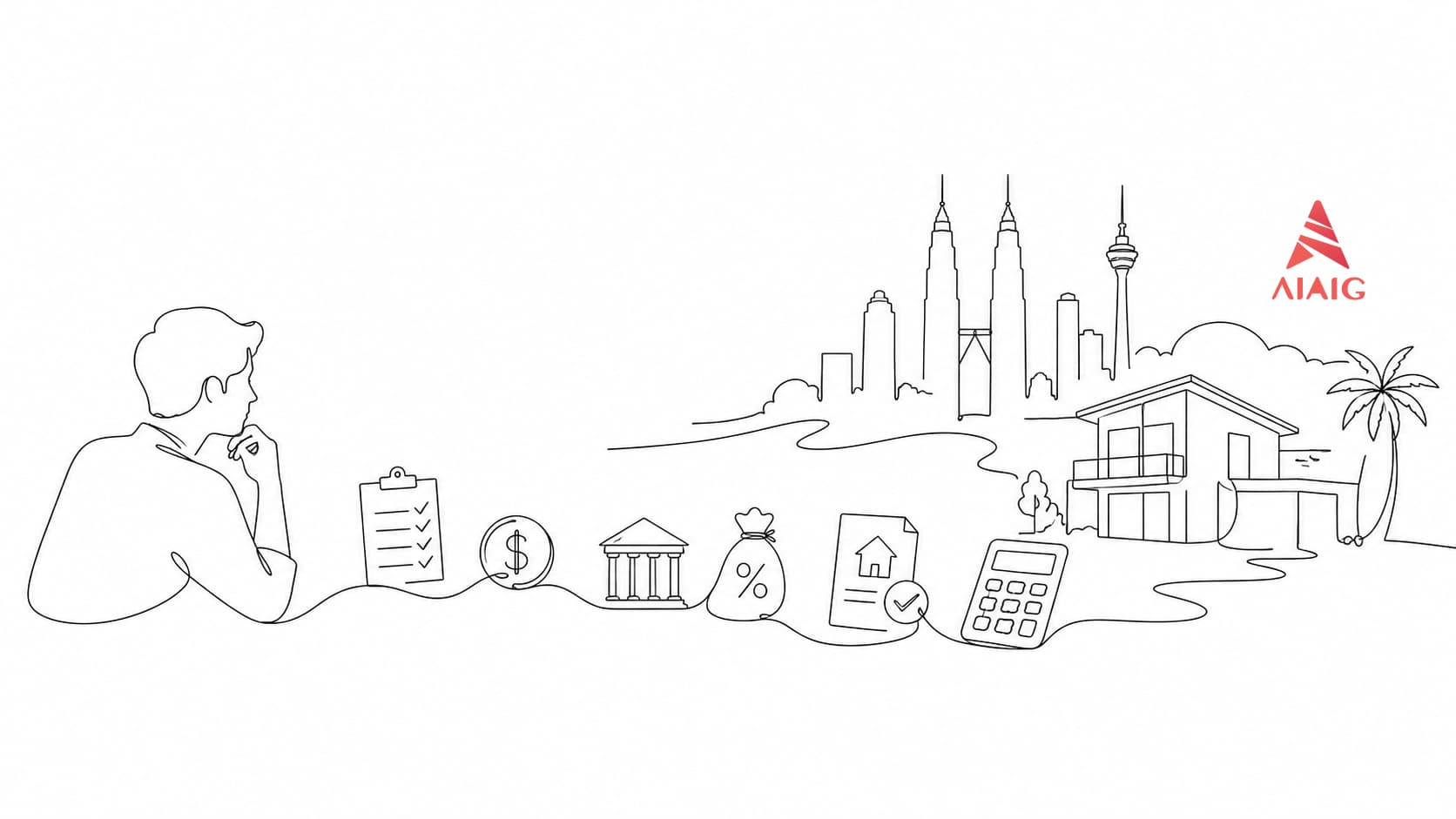 Malaysia 2026 Foreign Buyer Property Costs: What’s Beyond the 8% Stamp Duty? — A Complete Cost Breakdown for Overseas Chinese Investors