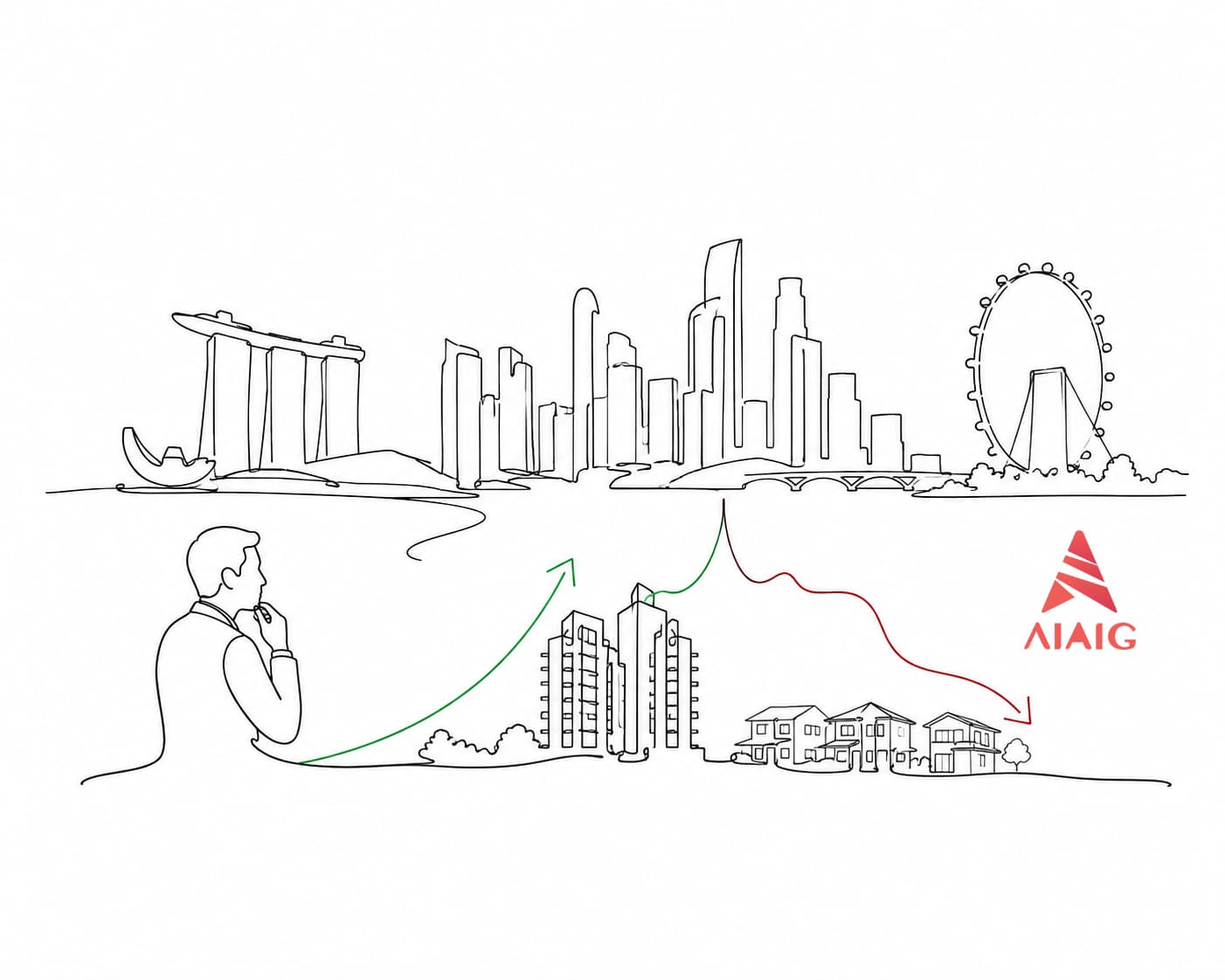 Singapore Q1 2026 Property Market Divergence: Private Home Prices Beat Estimates (+0.9% QoQ) While Condo Rents Fall 1.2% — How Should Overseas Chinese Investors Interpret This Signal?
