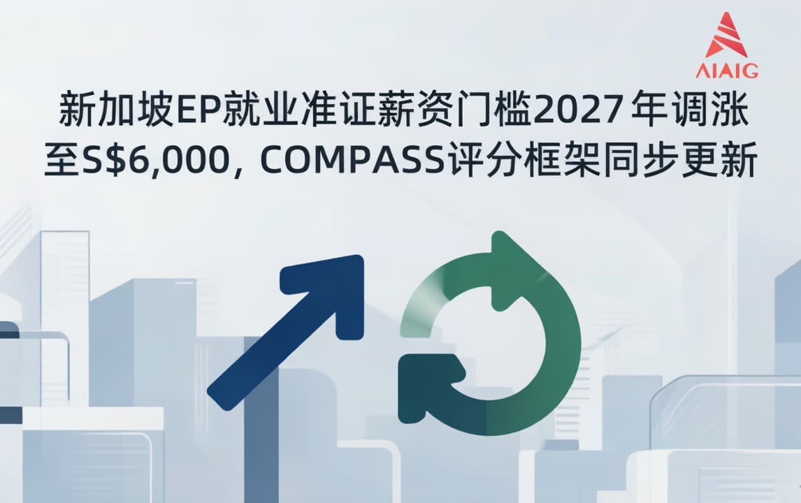 Singapore EP Salary Threshold to Rise to S$6,000 by 2027, COMPASS Framework Updated