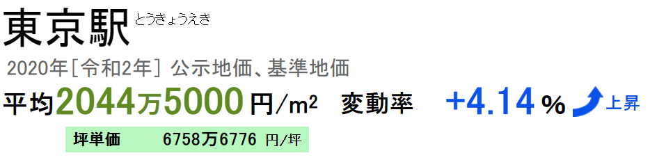 日本东京长租公寓 1LDK 63.08㎡ 阳台赠送