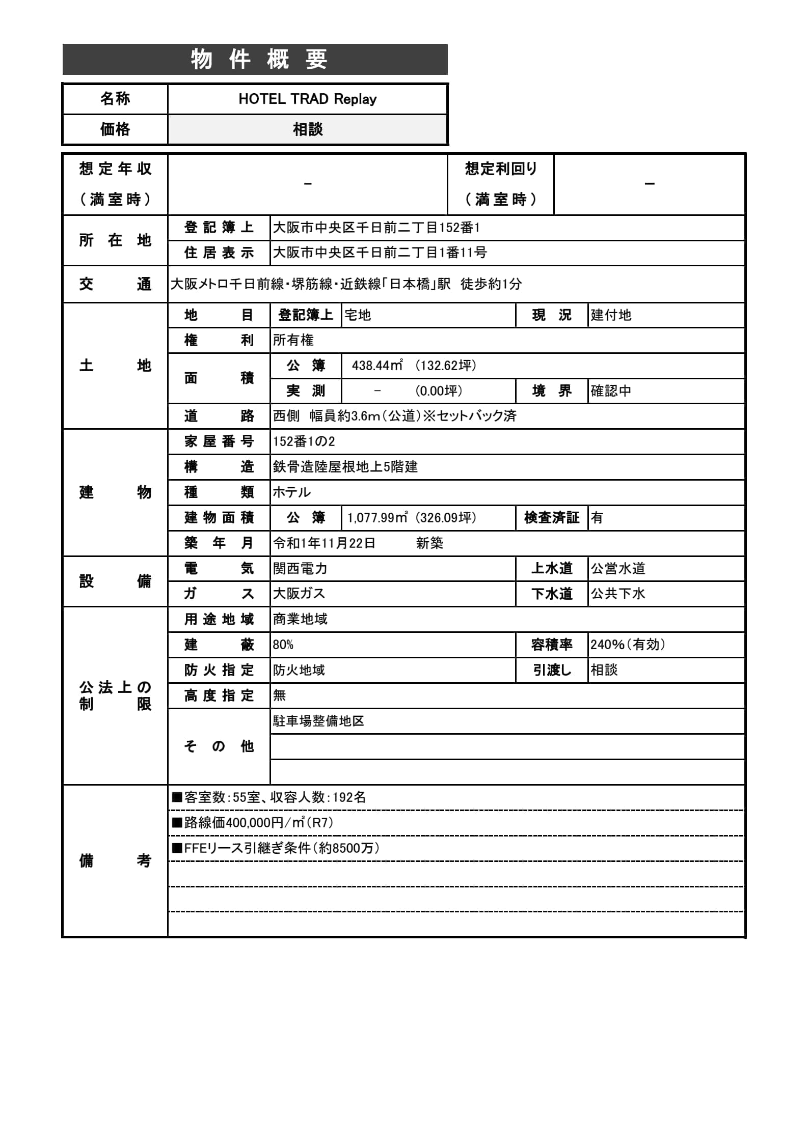 Japan Osaka Chuo Ward|Entire Hotel for Sale|55 Rooms 2.2 Billion Yen Core Business District
