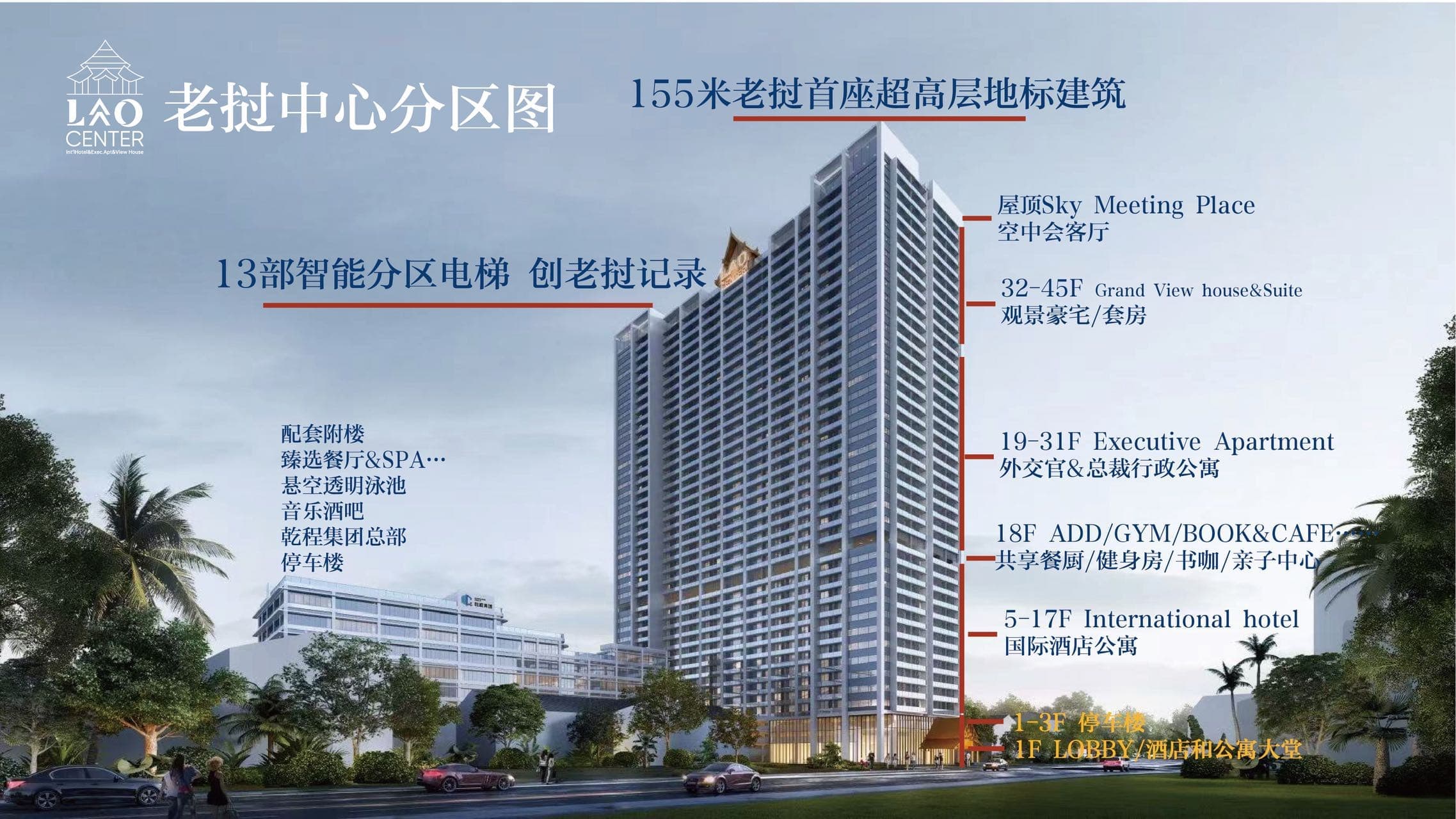 老挝中心 LAO CENTER——🇱🇦老挝首都万象,最具投资和居住价值的高品质明星楼盘。