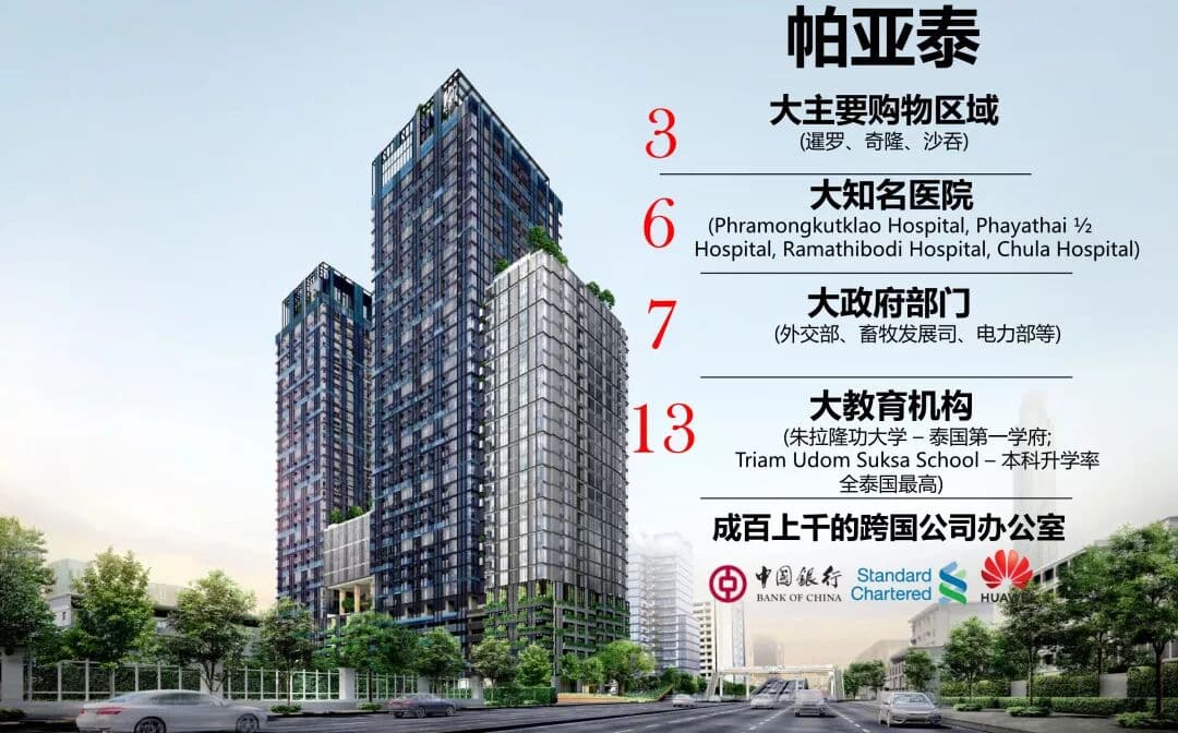 泰国曼谷XT Phayathai|公寓样板间|1卧特价579万泰铢