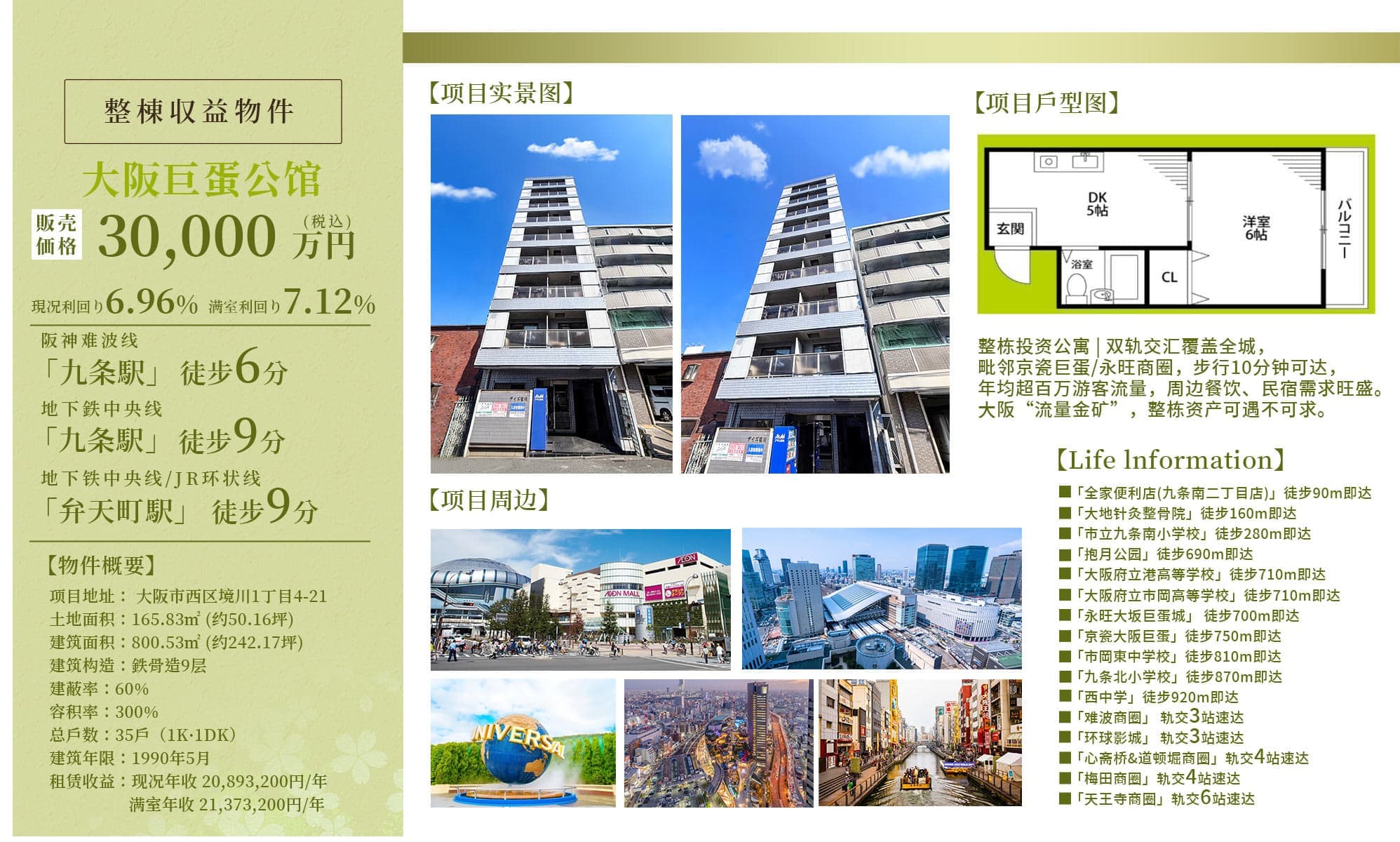 Osaka Dome Mansion|Apartment|¥300 million, near Kyocera Dome
