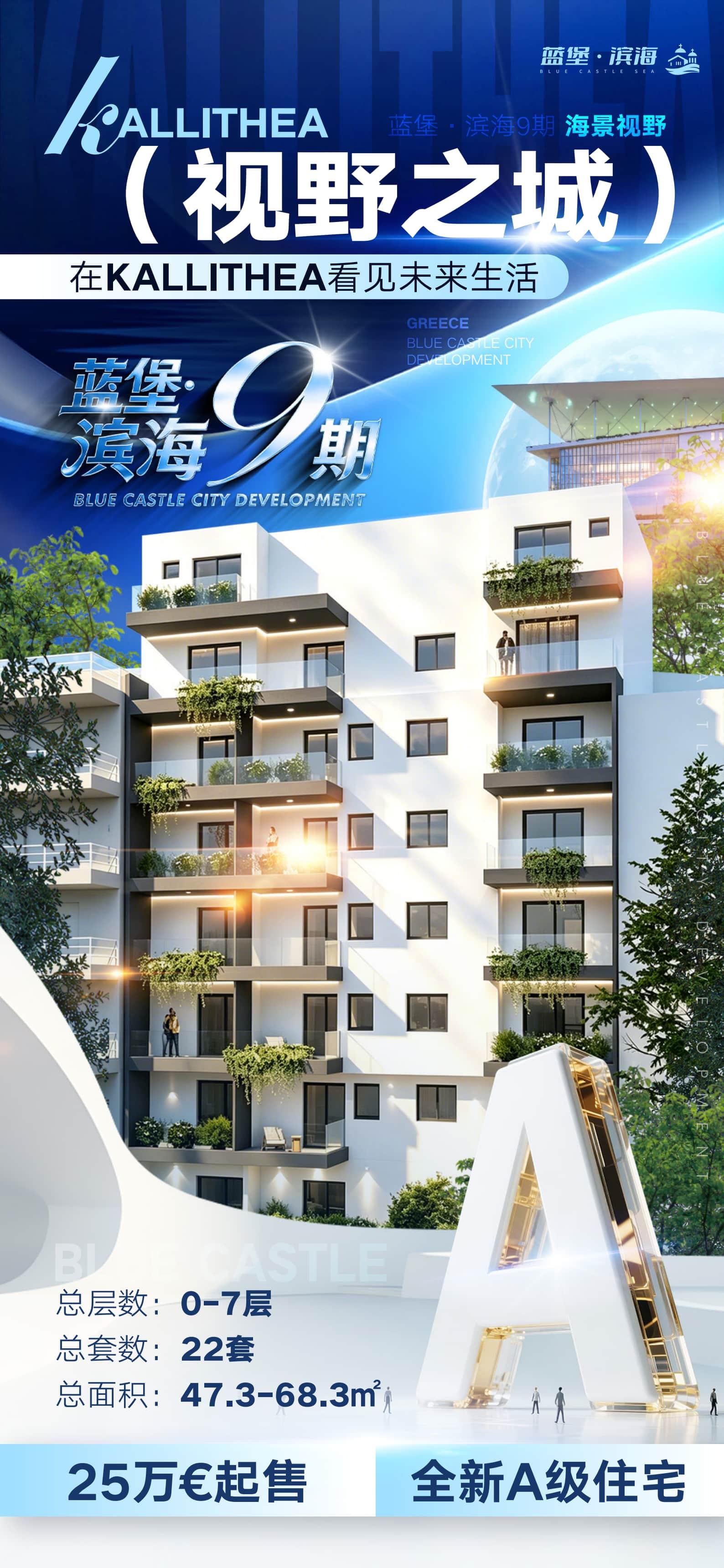 Blue Castle City Development · Kallithea Phase 9, Athens, Greece | 1-Bedroom Apartment | From €250,000 with 6-Year Leaseback