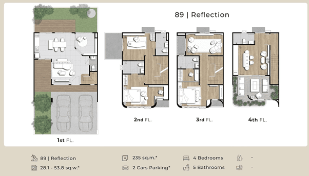 Layout Images