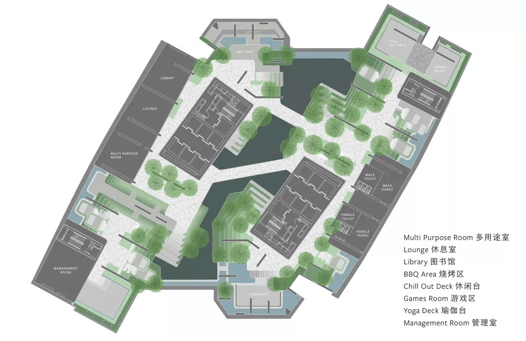 Layout Images