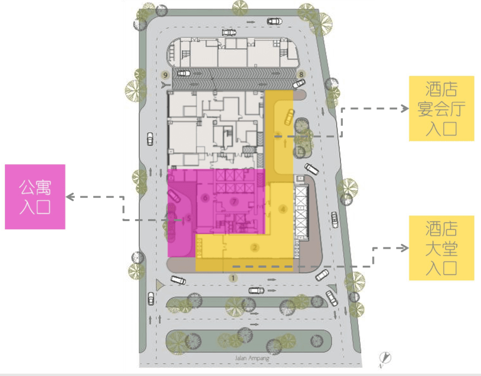 Layout Images