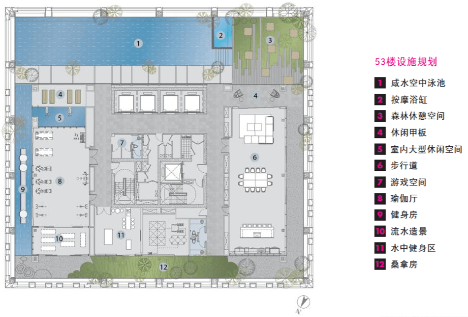 Layout Images