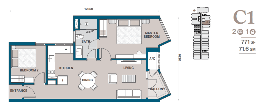 Layout Images