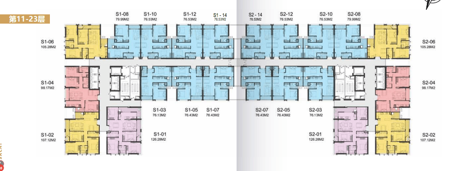 Layout Images