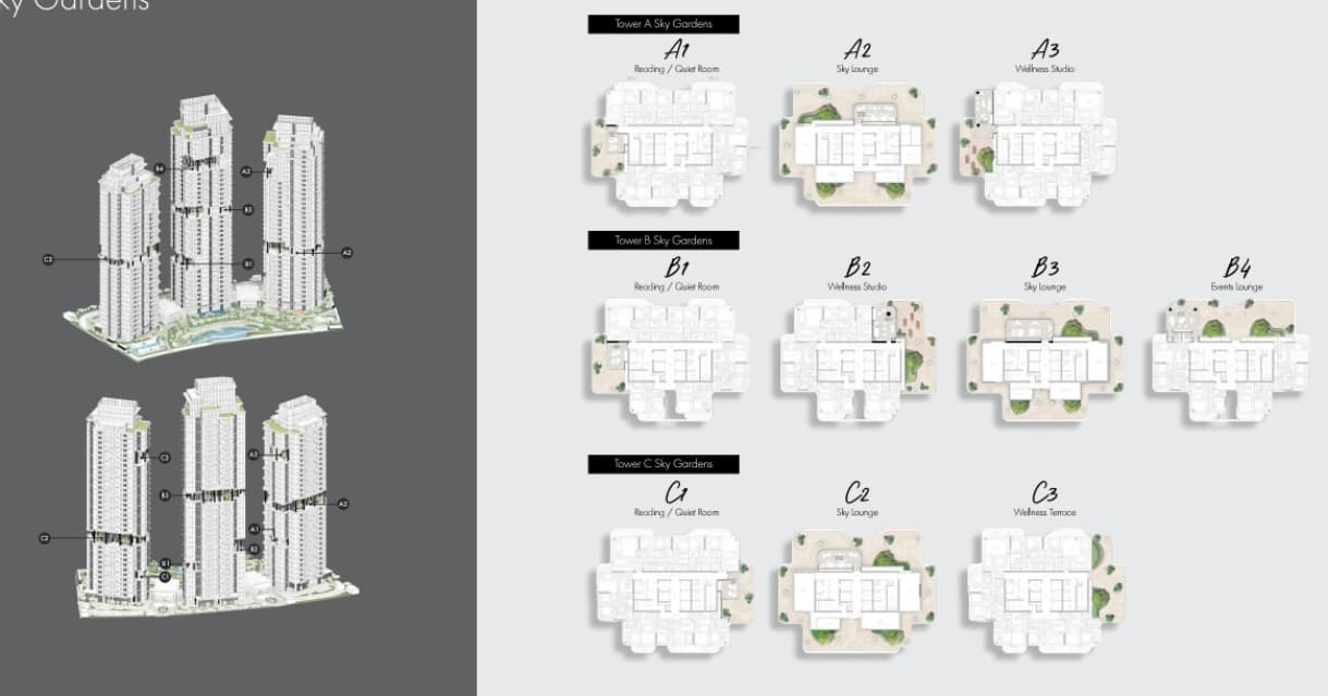Layout Images