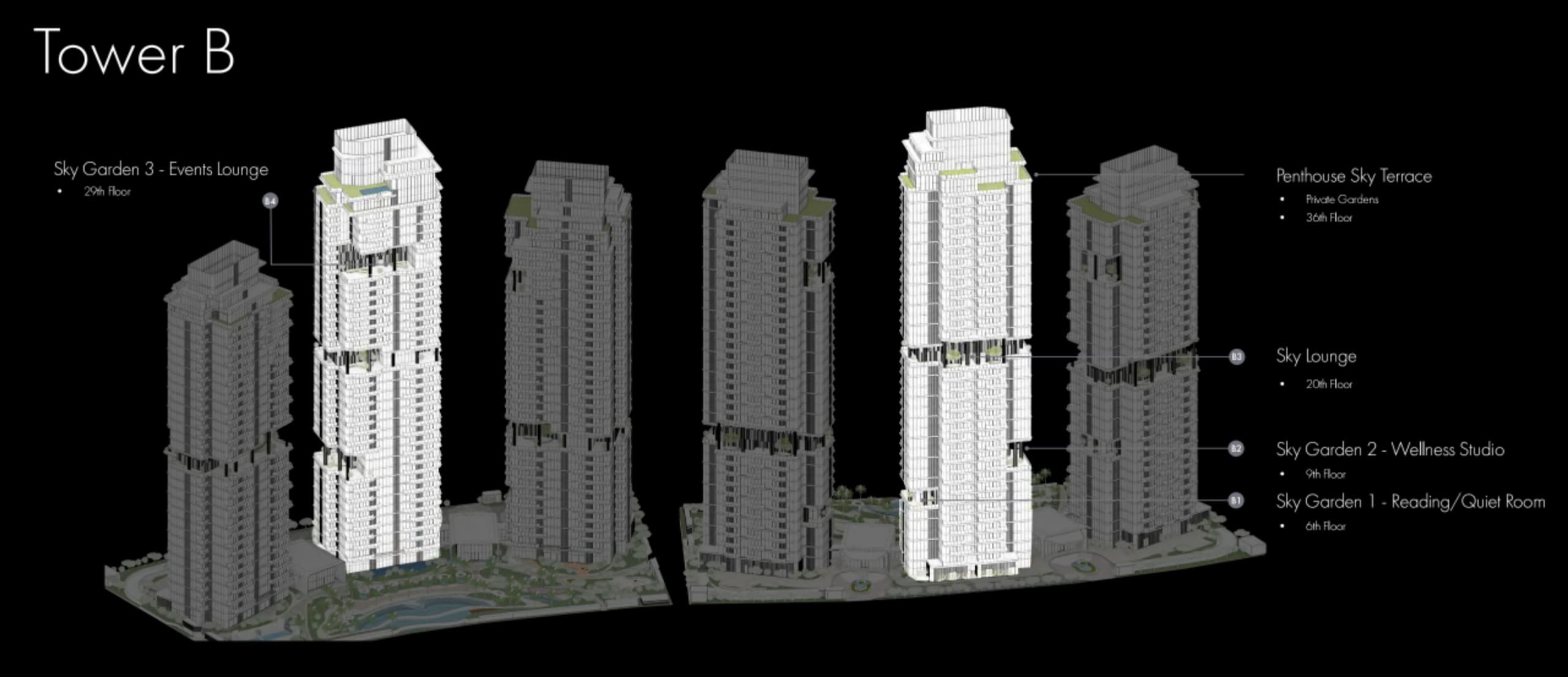 Layout Images
