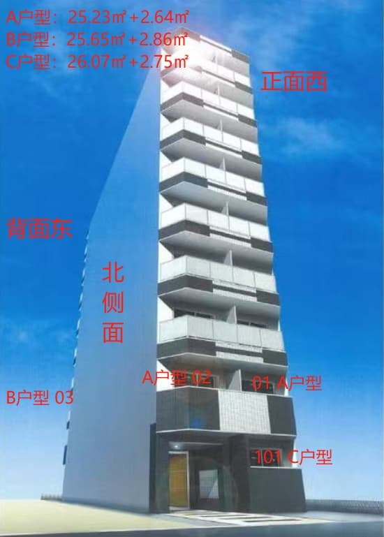 Layout Images