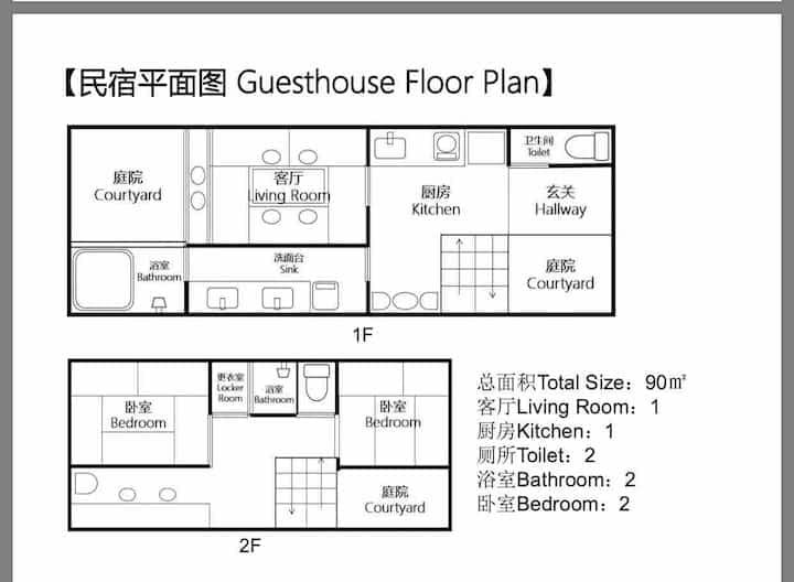 Layout Images