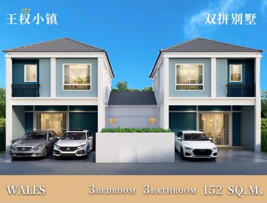 Layout Images