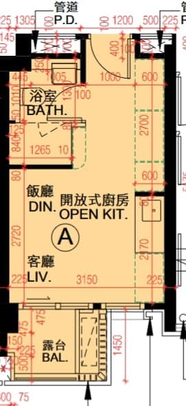 Layout Images